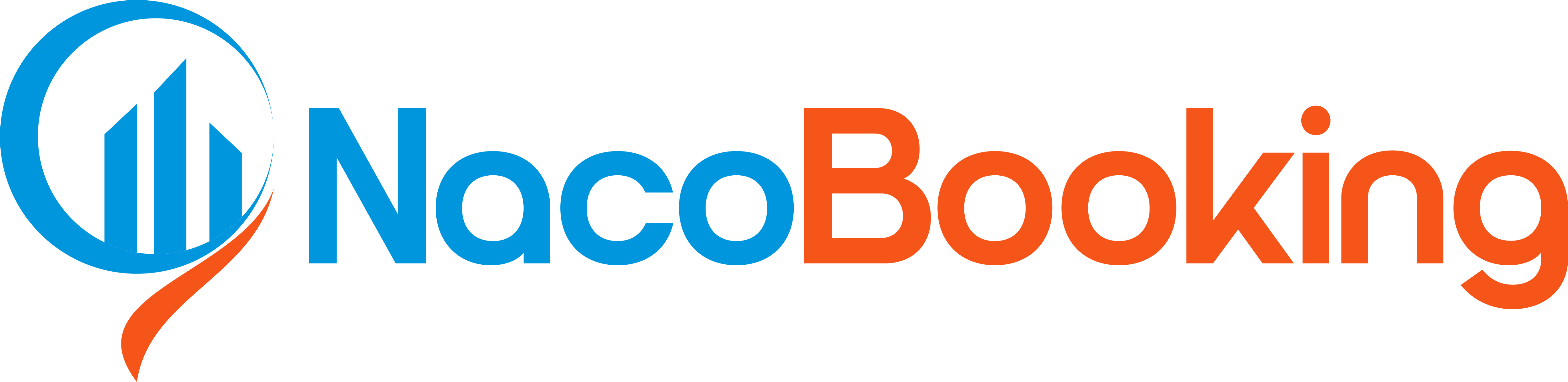 NacoBooking Logo